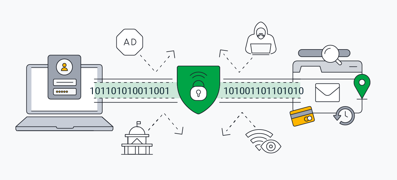 Avast SecureLine VPN Safeguarding Your Online Privacy